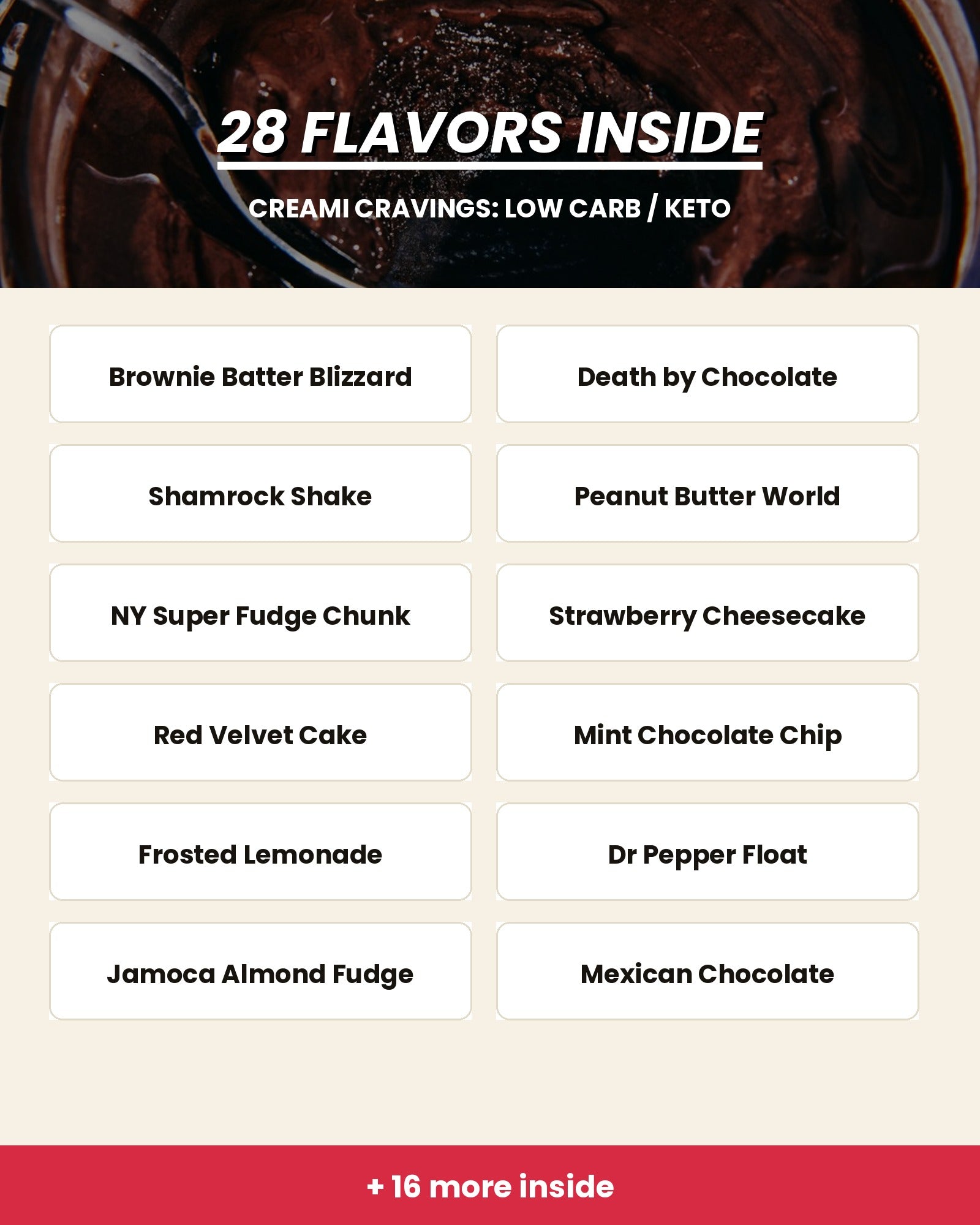 28 low carb flavors inside including Death by Chocolate and Shamrock Shake