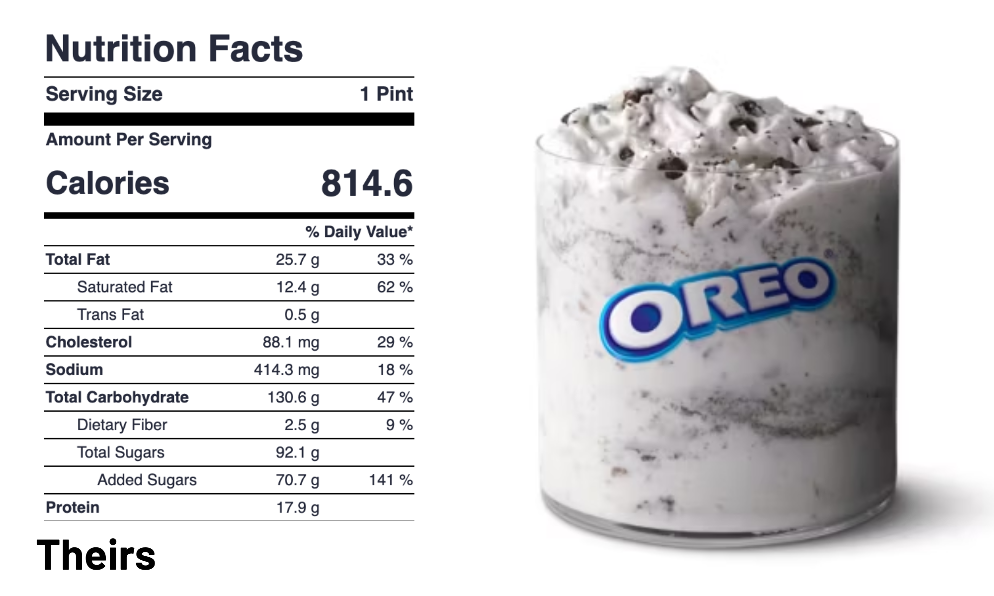 Store-bought McFlurry with 815 calories and 92 grams of sugar