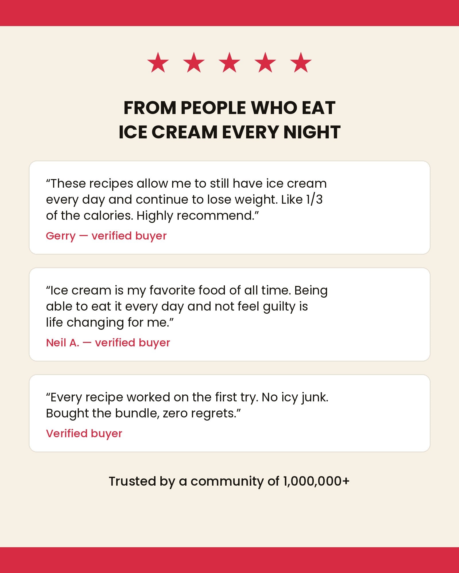 Five-star reviews from verified buyers