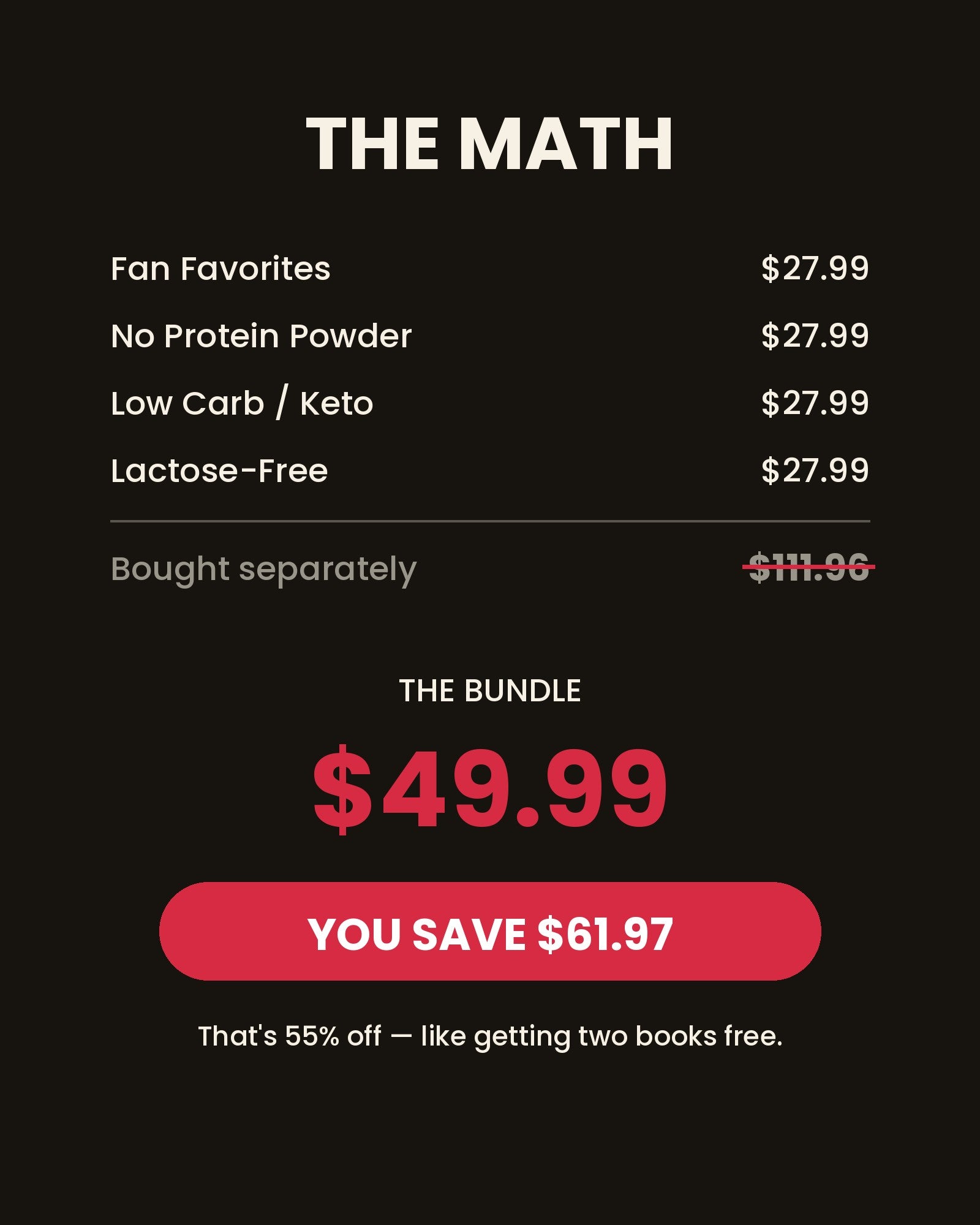 Bundle pricing: $111.96 of books for $49.99, save $61.97