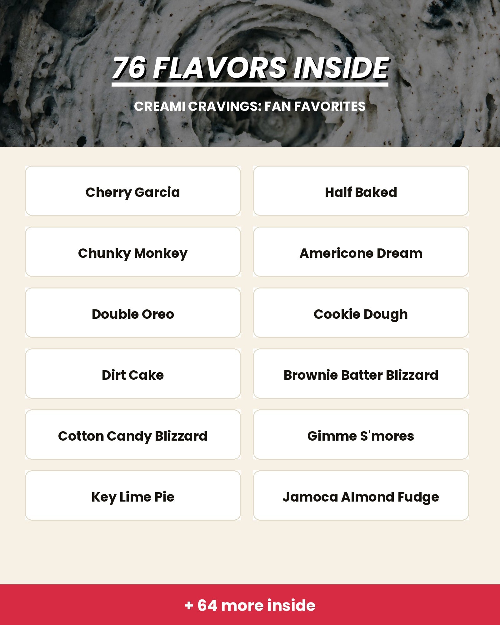 76 flavors inside including Cherry Garcia, Half Baked, Chunky Monkey, and 72 more
