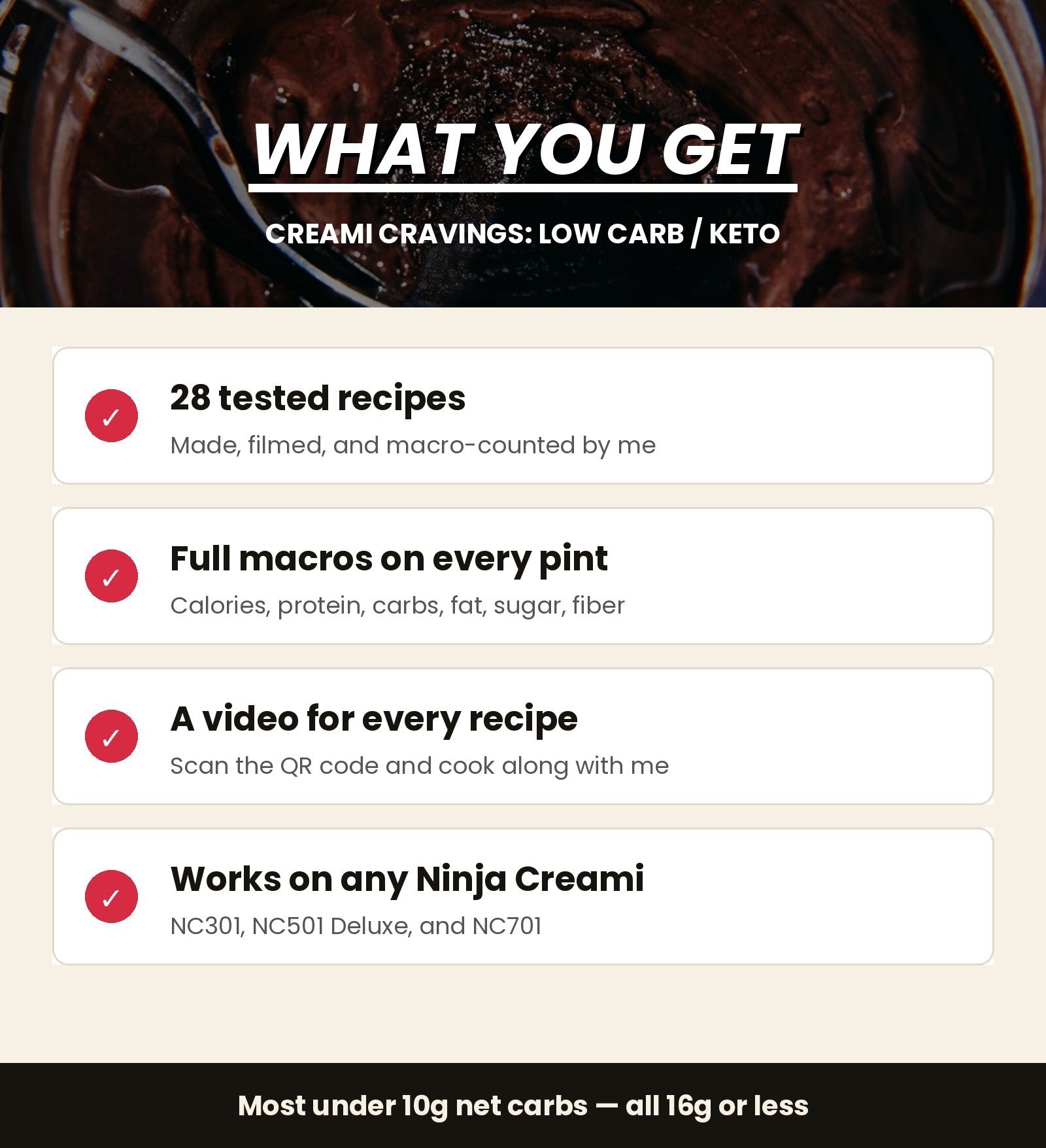 What you get: 28 tested recipes, full macros, a video for every recipe, works on any Ninja Creami