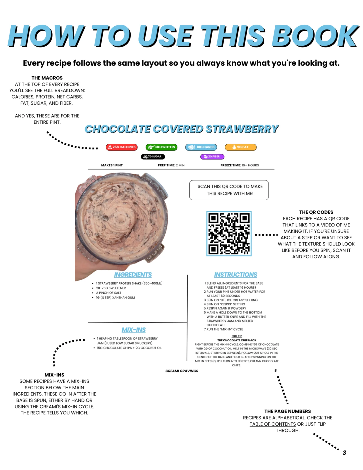 How every recipe is laid out: macros, QR video, ingredients, instructions